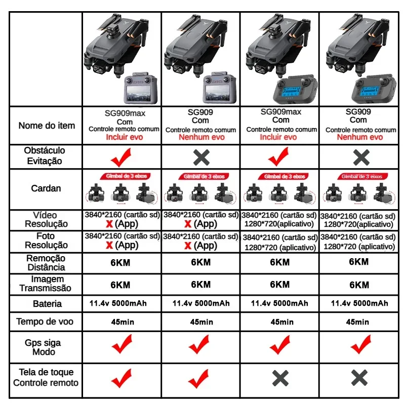 Drone Camera With Gimbal - Aether ZLL SG909 Beast 3 GPS