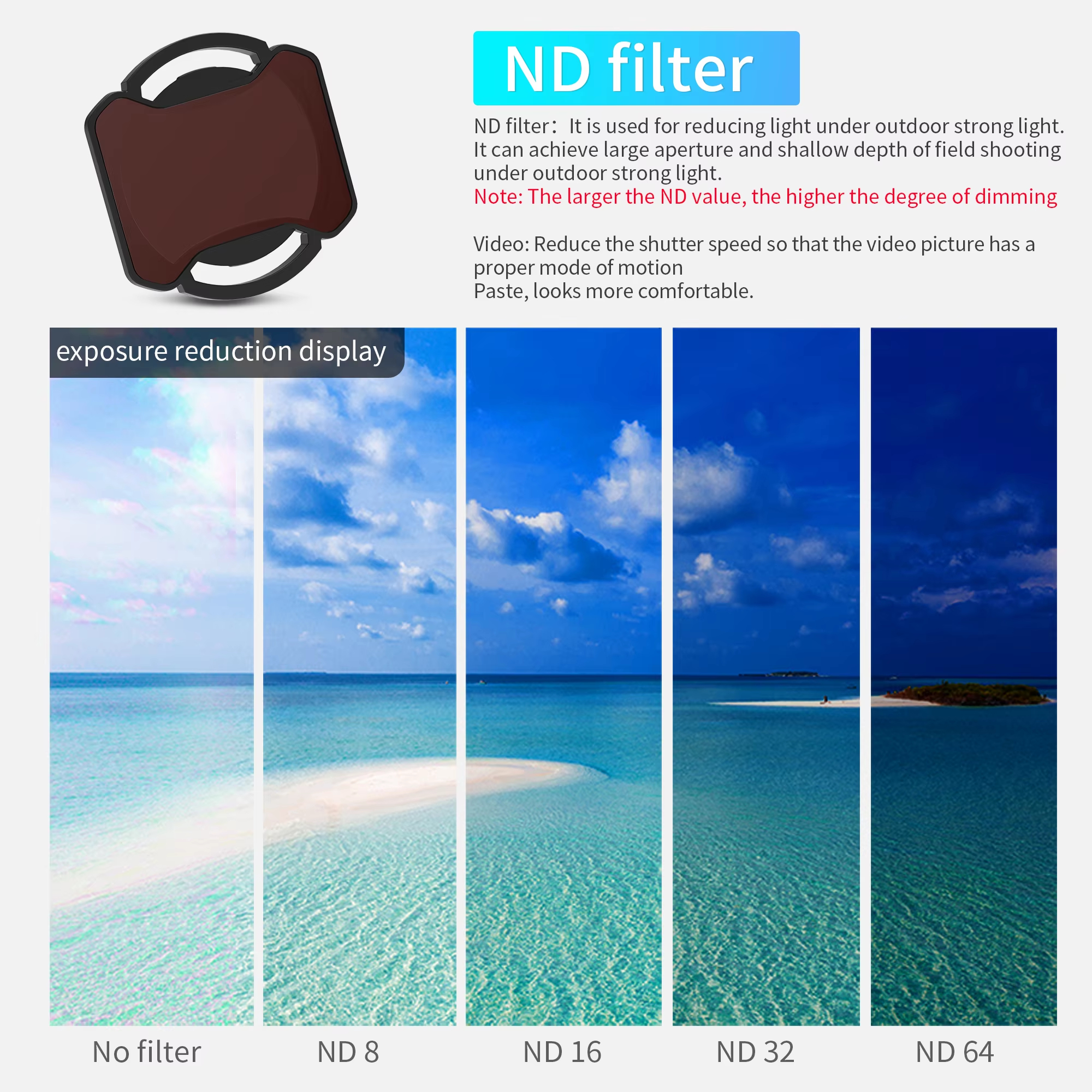 RCSTQ ND Filter For DJI Avata  - Drone Camera Filter review and price