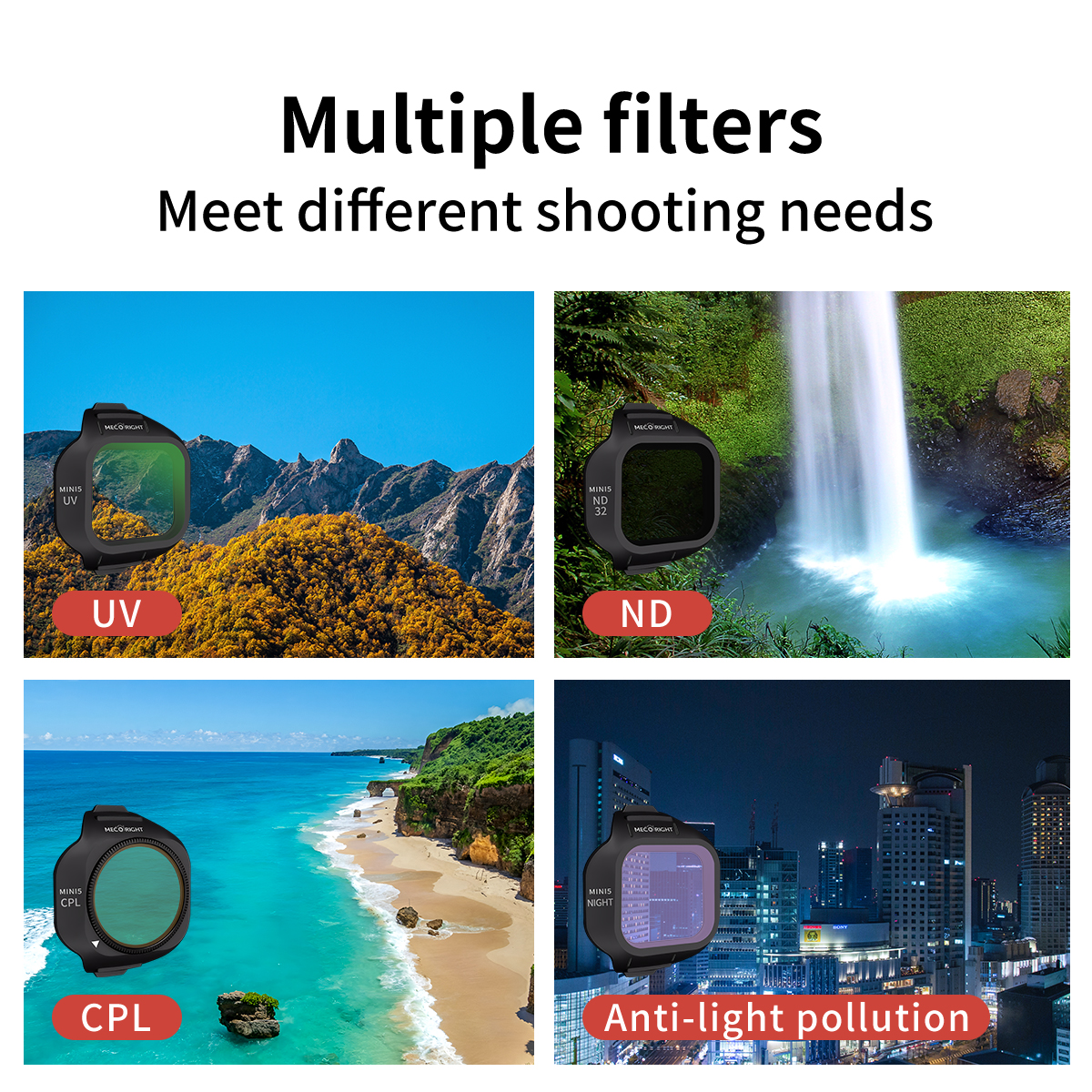 Mecoright Applies DJI Mini5 Pr - Drone Camera Filter review and price